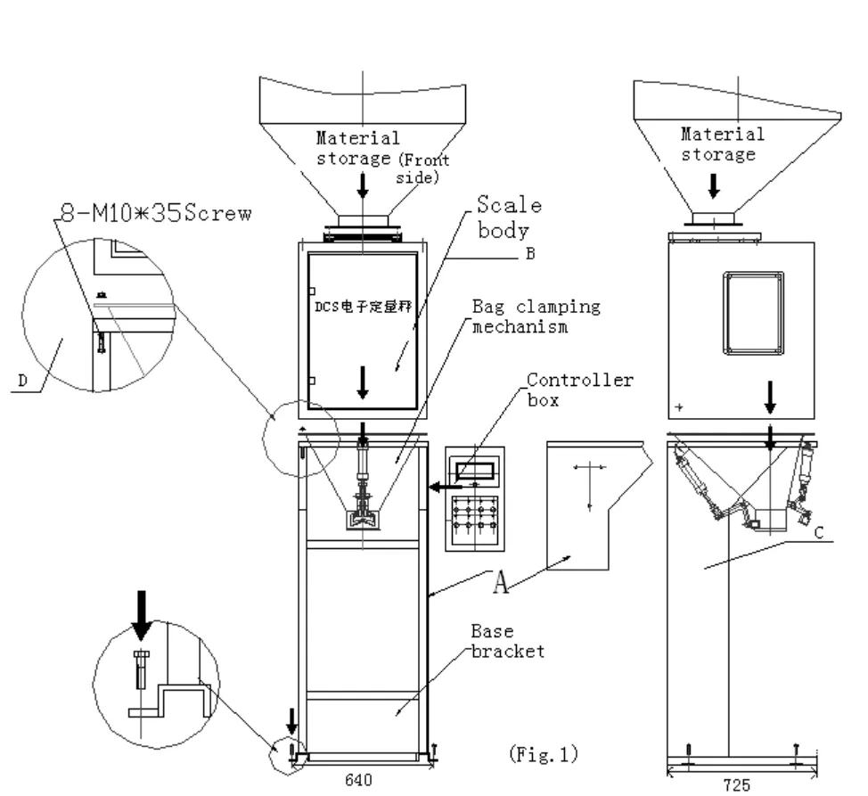 wheat bag packing machine