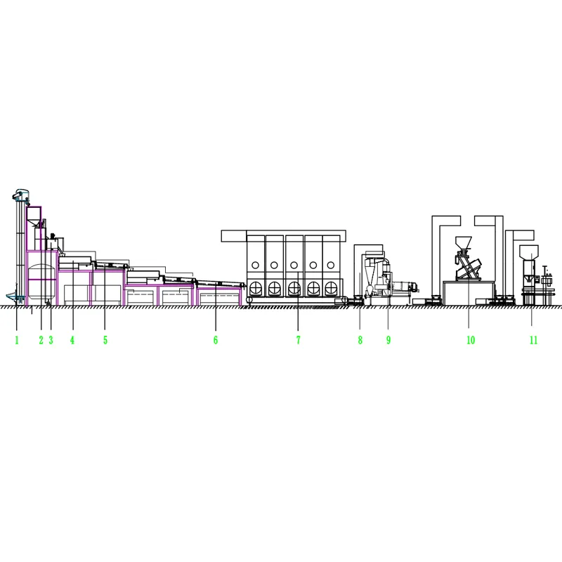 sesame hulling machine